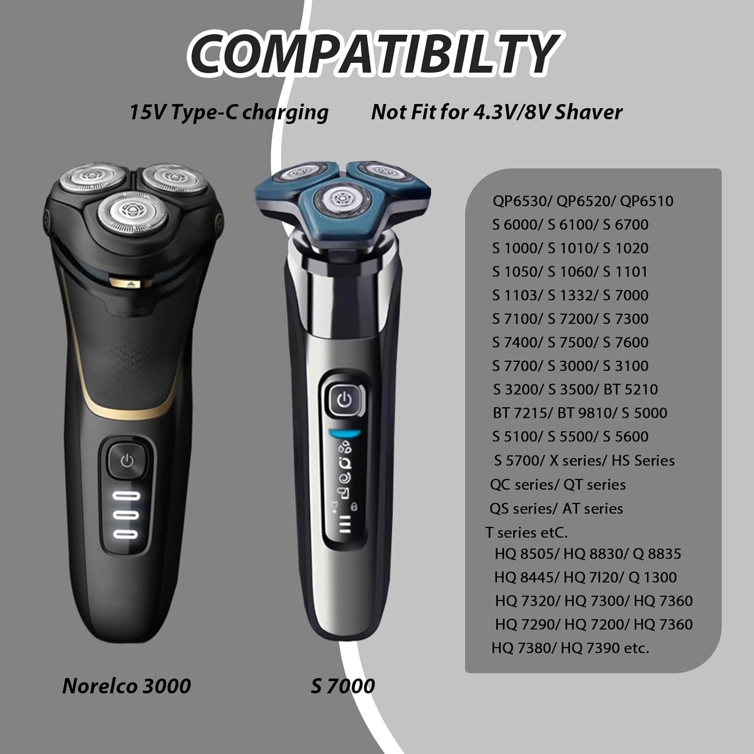 Адаптер для бритвы Brangdy 15  – обзор и цена Body Trimmer