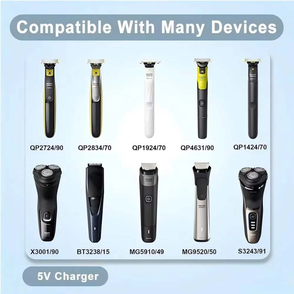 Адаптер питания USB Type-C PD  – обзор и цена Aftershave