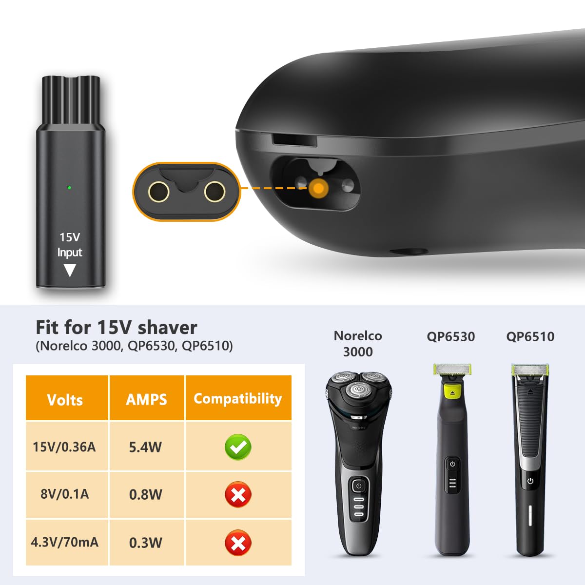 Адаптер для бритвы Brangdy 15  – обзор и цена Body Trimmer