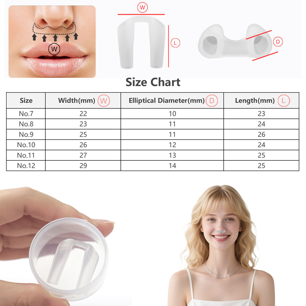 1/2/5 шт. Фиксатор для носовых – обзор и цена Nose Trimmer